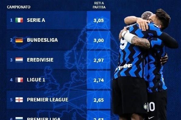 2025年球衣销量：亚马尔力压梅罗排第一；皇萨塔俱乐部前三（2025年球衣热卖榜：亚马尔超越梅罗夺魁，皇萨塔包揽俱乐部前三）